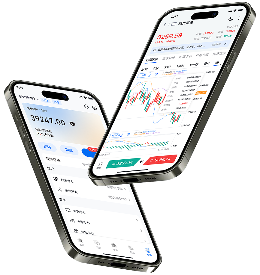 更多投资者服务,尽在EE TRADE APP